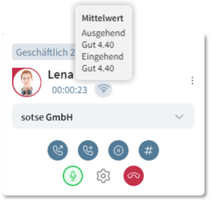 Sample screenshot with a call of sample user Lena showing the quality of a call - outgoing good and incoming good